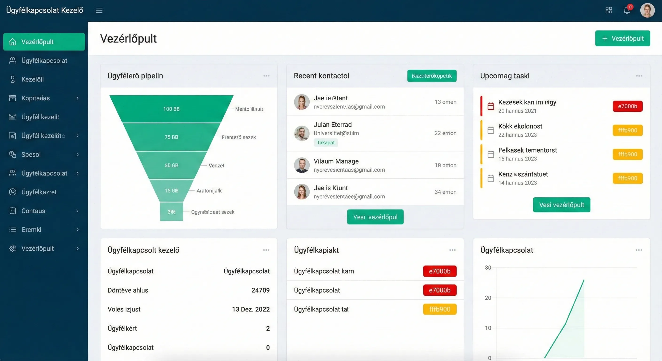 Modern SaaS platform dashboard showcasing business management tools